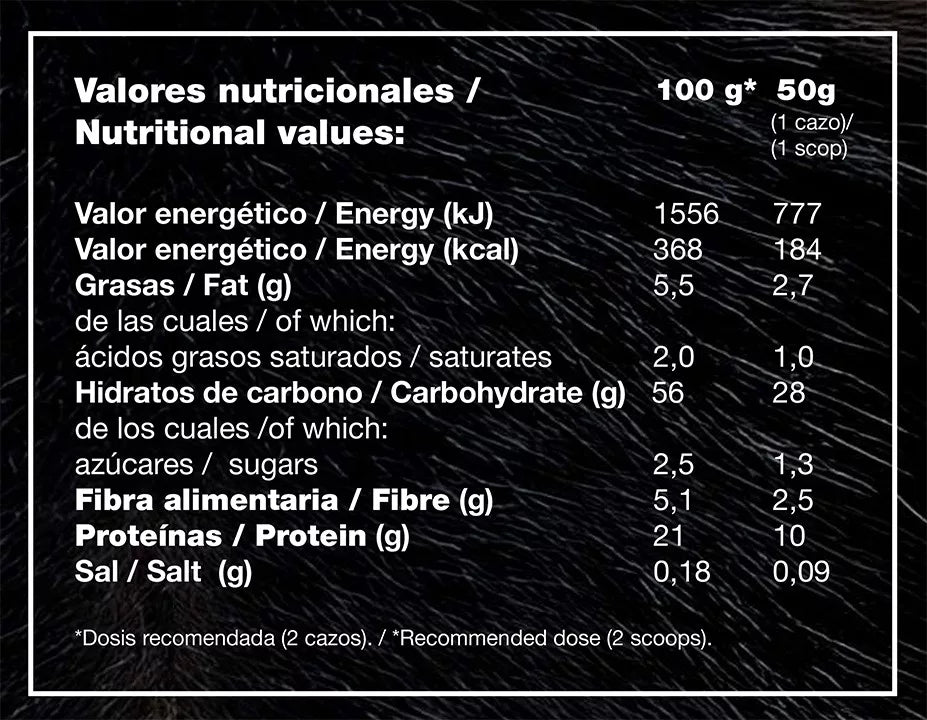 Zoomad Labs ZOOMASS - Protein isolate (5.4 kg, Chocolate)